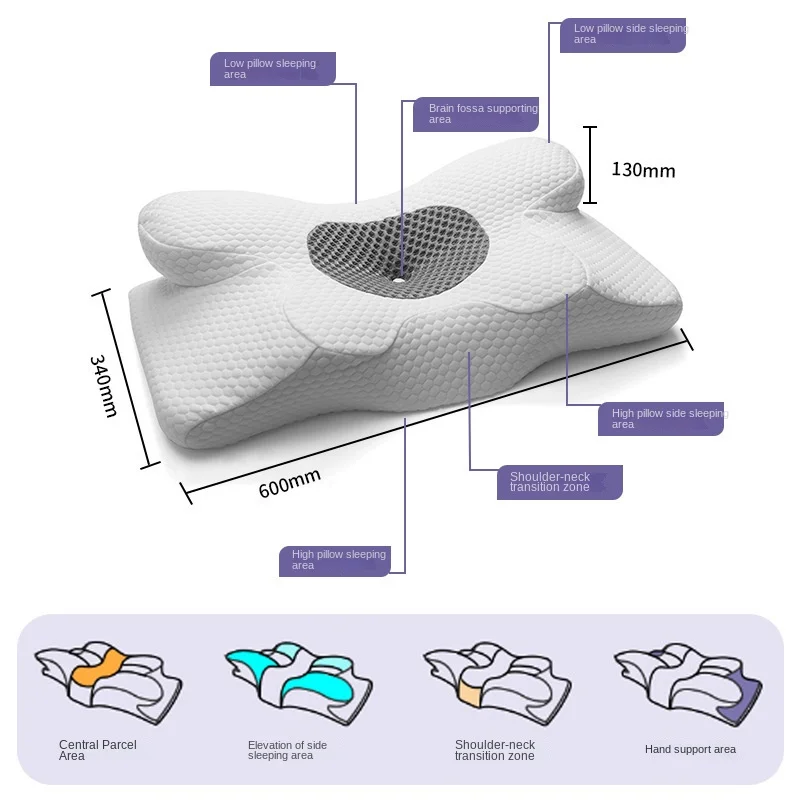 Custom Butterfly Memory Foam Ergonomic Neck Pillow Neck and Shoulder Pain Memory Foam Odorless Orthopedic Pillow