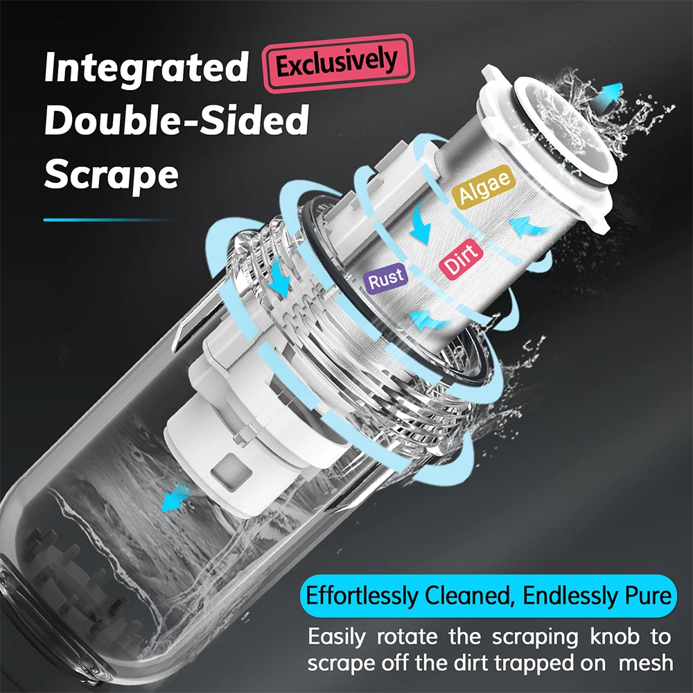 WRAS CE 300 Micron Self-Cleaning Spin Down Water Sediment Filter SyStem