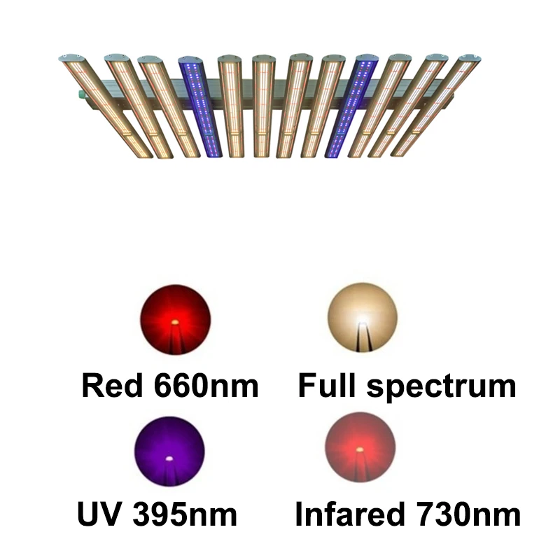 2024 New LED Grow Lights Diodes Deeper Penetration Dimmable Full Spectrum Grow Lighting With dimmer detachable Indoor Plants
