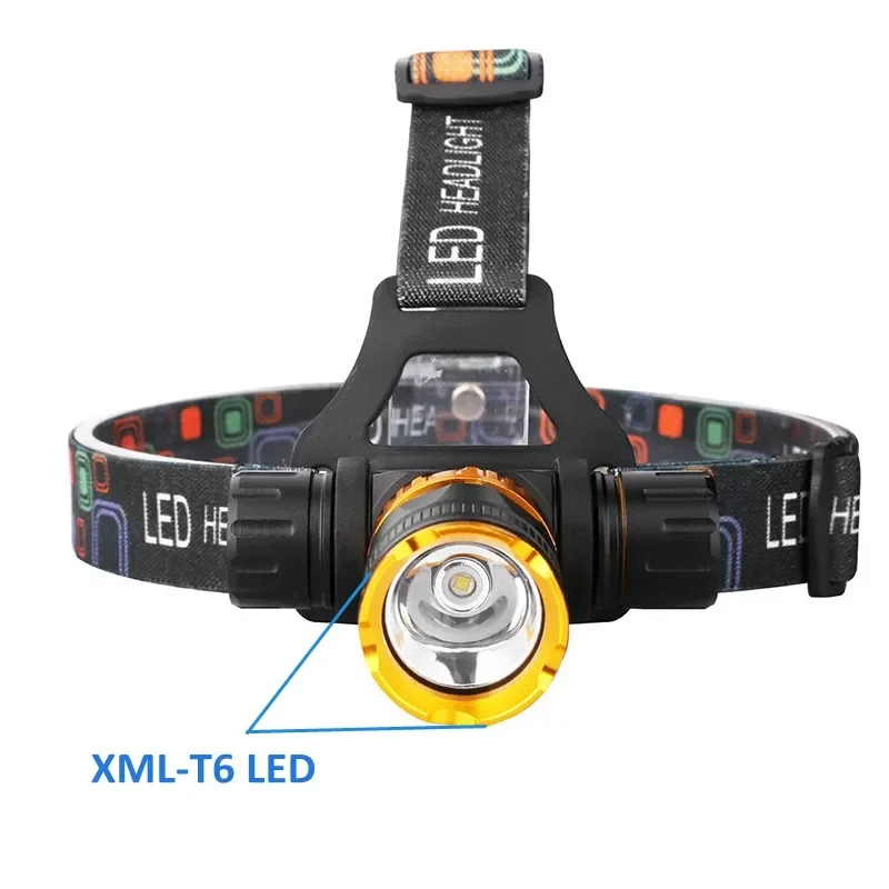 Powerful T6 LED Diving Headlamp Aluminum Alloy Waterproof Torch with Rechargeable Battery & IP68 Rating
