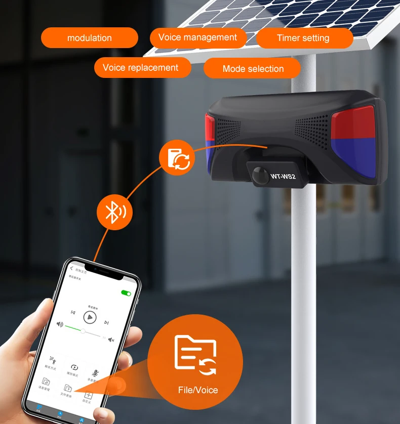 Smart Outdoor Solar Alarm System Infrared Human Alarm Sensor Motion Wireless Solar Alarm Siren