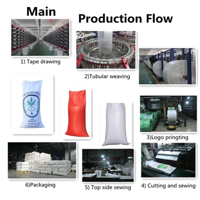 pp bags production.jpg