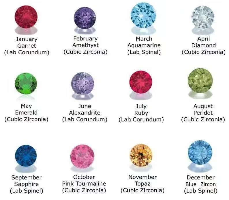 Birthstone.jpg