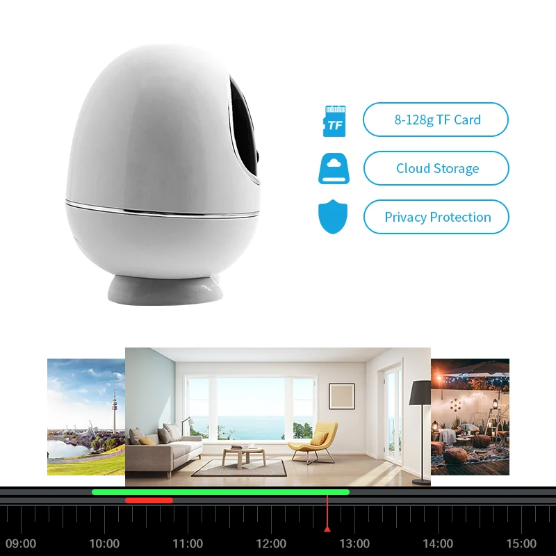 VESAFE Built-in Battery Powered Camera High quality Security 1080P IP Cameras