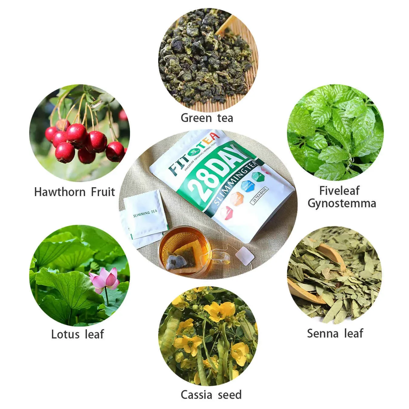 Factory Store Private Label Slim Tea Bags 28 Day Weight Control Flat Tummy Herbal Detox Slimming Tea For Weight Control Products