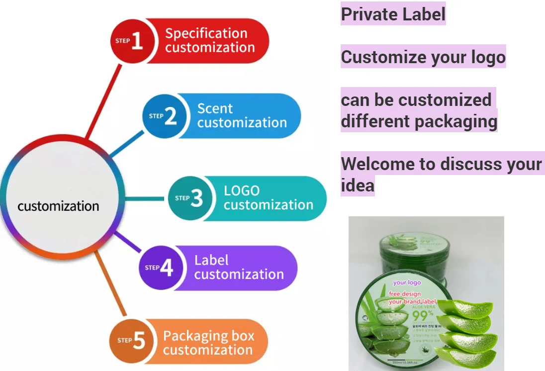 Private Label OEM Logo Skin Lightening Smoothing Aloe Vera Gel Face Cream Organic 99% Aloe Vera Gel for Face Body Hair