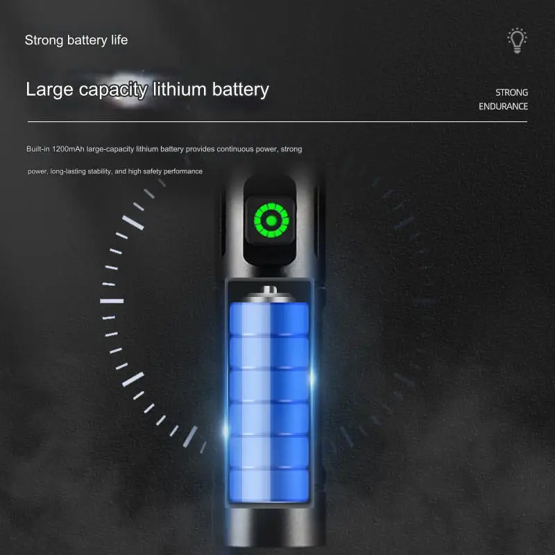 Ultra Bright LED Torch USB Type-C Charge COB Zoomable 3000 Lumens 7 Modes Torch Emergency Blue Red  Warning FlashLight