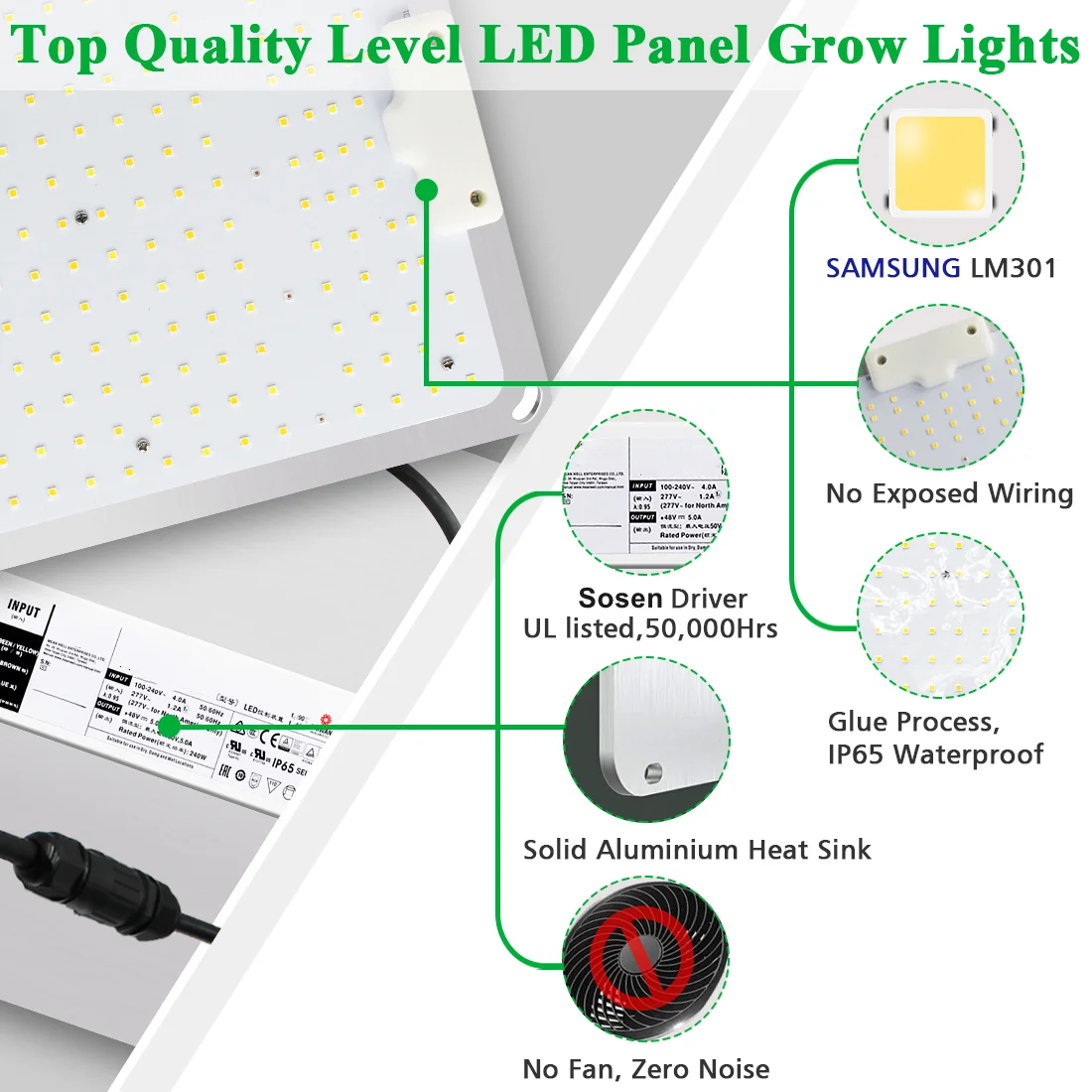 Stock In USA Sylstar 2022 Samsung Lm301h 240W 3700K Tent System 660nm Heatsink LED Quantum Board Grow Lights
