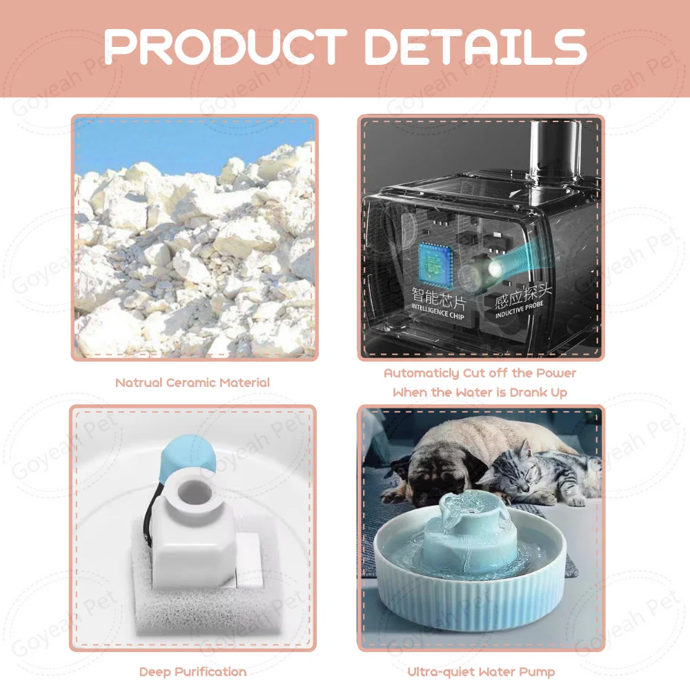2.1L Automatic Pet Water Dispenser Ceramic Dog Cat Water Fountain with Smart Pump