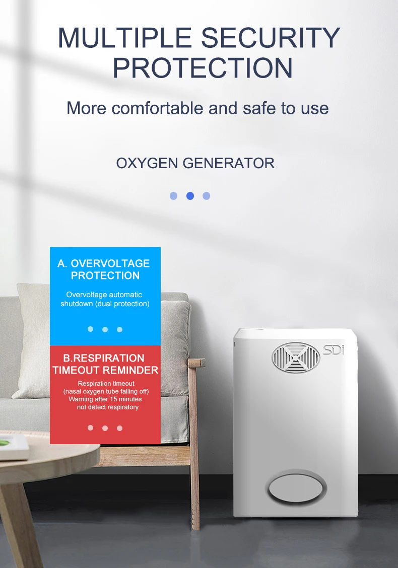 
High Altitude Portable Backpack Travel Outdoor Home Medical First-aid 3L/min 93% Rechargeable Battery Pulse Oxygen Concentrator 