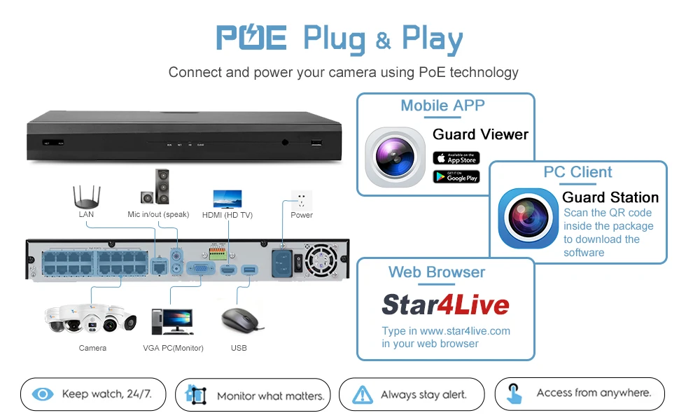 Новая домашняя система безопасности 4k 16CH NVR 16 шт. 6MP IP-камера POE купол со встроенным микрофоном ИИ Обнаружение людей и транспортных средств ИК 20-30 м IP66