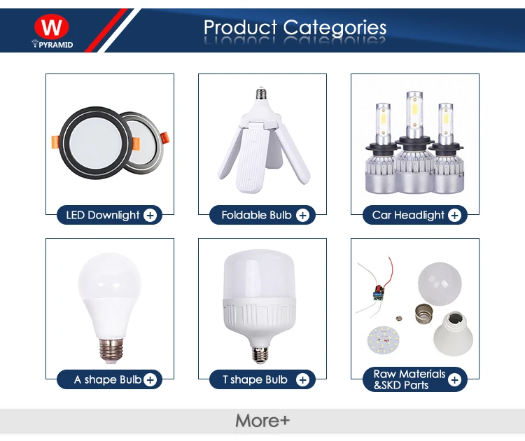 NEW ERP SKD plastic A60 led lamp light led spot daylig 5w 7w 9w 12w 15w 18w e27 e26 110v 220v spare parts raw material led bulb