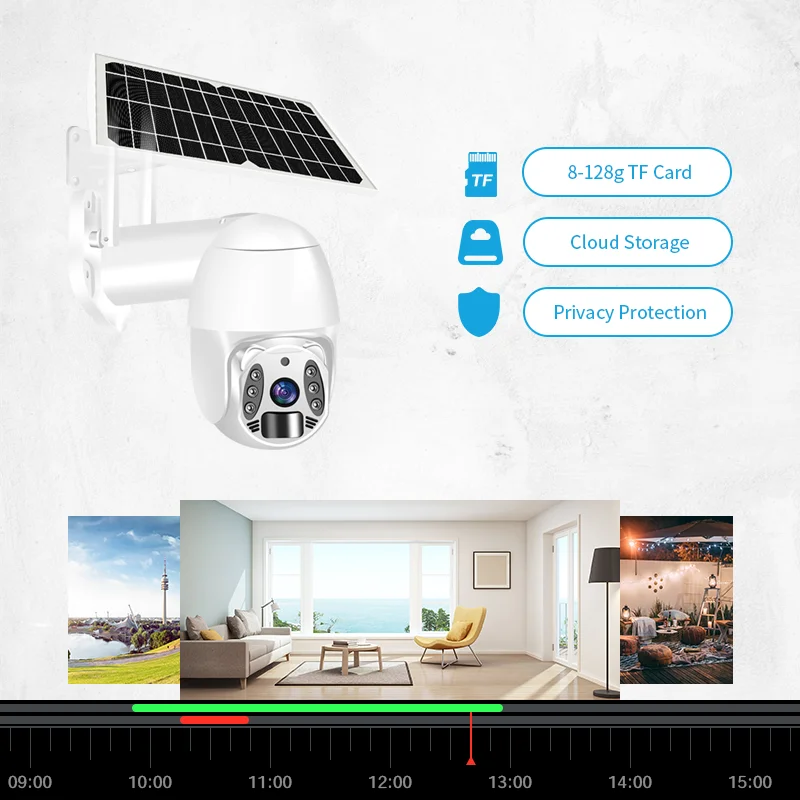 2022 New Arrival CCTV System 300W CMO PIR Battery Security Wireless Wifi 4G Camera CCTV Camera Speed Dome IP Ptz 4G Solar Camera
