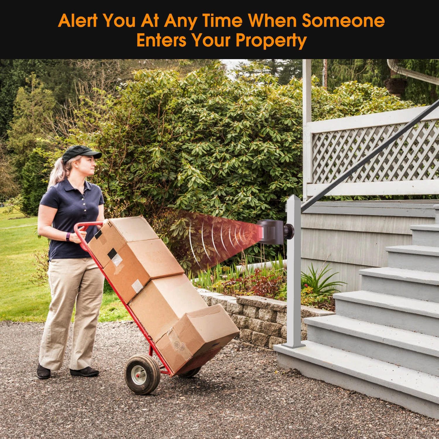 China Manufacturer Hot Sale Waterproof Door Alarm Motion Sensor Alarm System Wireless