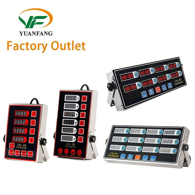 Factory outlet 4/6/8/12 Channel Commercial Burger Pizza dog Timer Kitchen Timers digital timer Temporizador