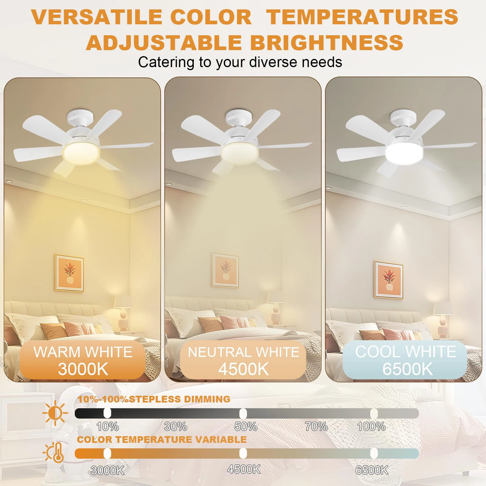 Socket Fan Light E27 Base With Remote Ceiling Fan With Led Light Dimmable Ceiling Fan Replacement For Bedroom Kitchen