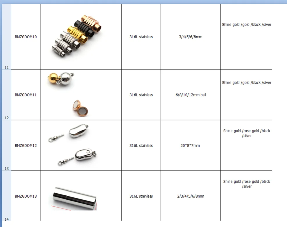 Queena Fashionable 316L Stainless Steel Clasp Bayonet 8mm Clasp For Jewelry Making Supplier