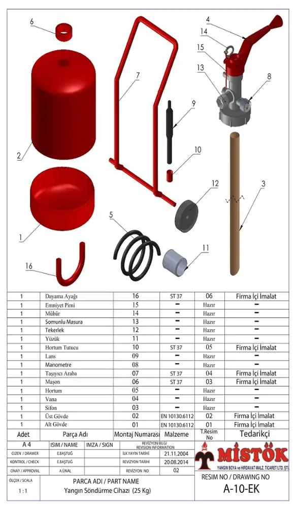 Fire Suppression Device ABC Fire Extinguisher Fighting  Origin Type Certificate Place Model Portable A-08 25kg 40%