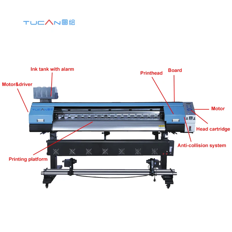 1.9m industrial digital large format banner printer i3200 xp600 eco solvent printer and cutter sticker paper inkjet printer