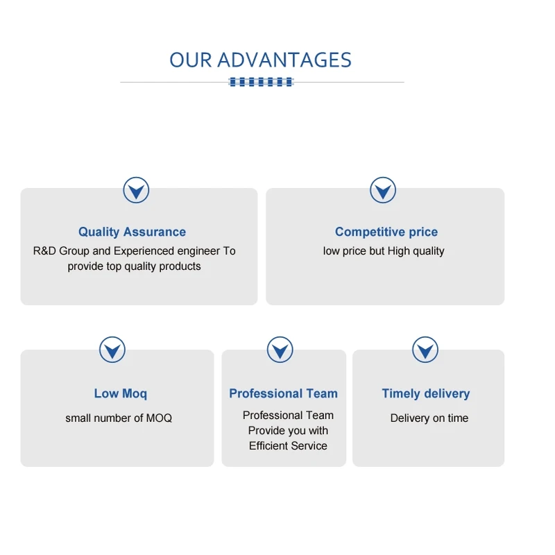 our advantage
