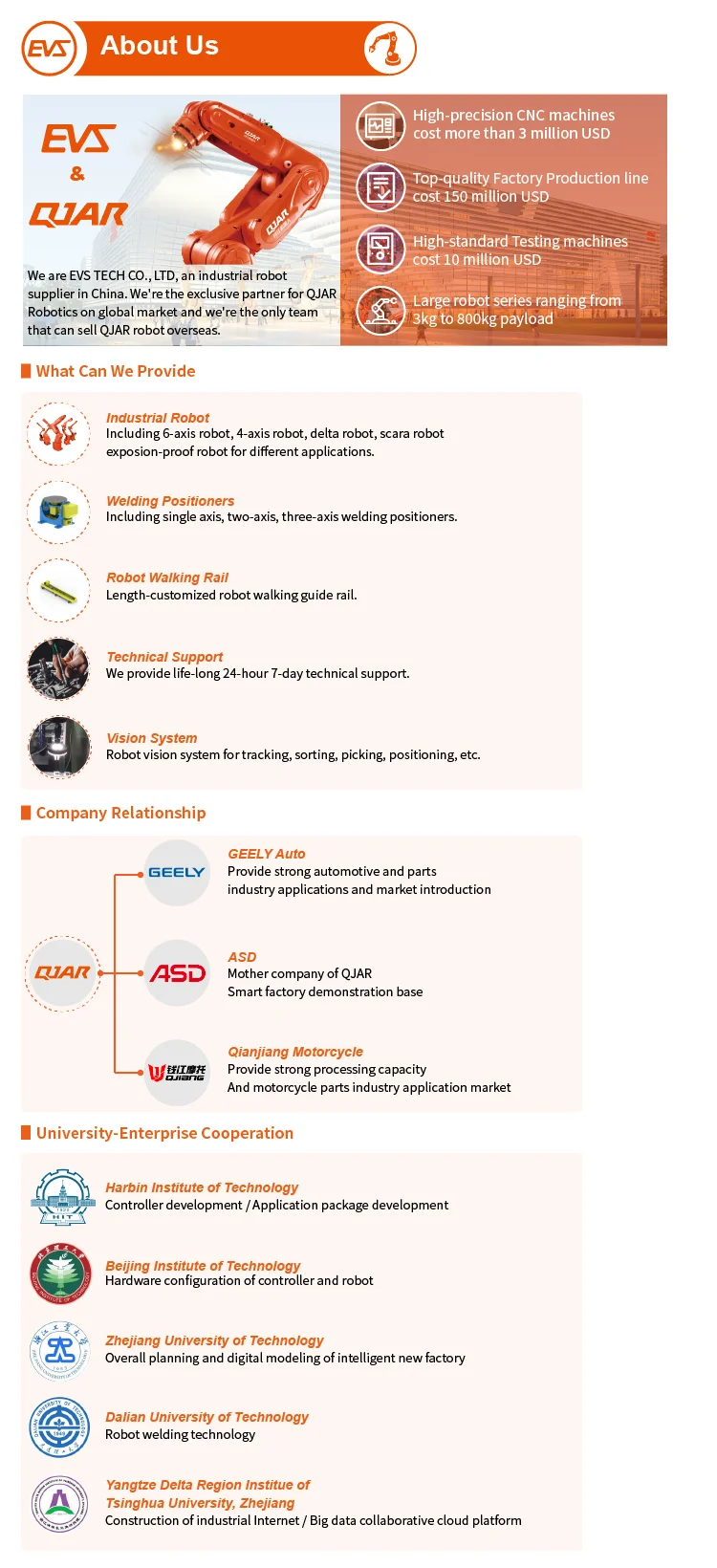Renxin Robot used welding manipulator unimate for 200-350T IMM