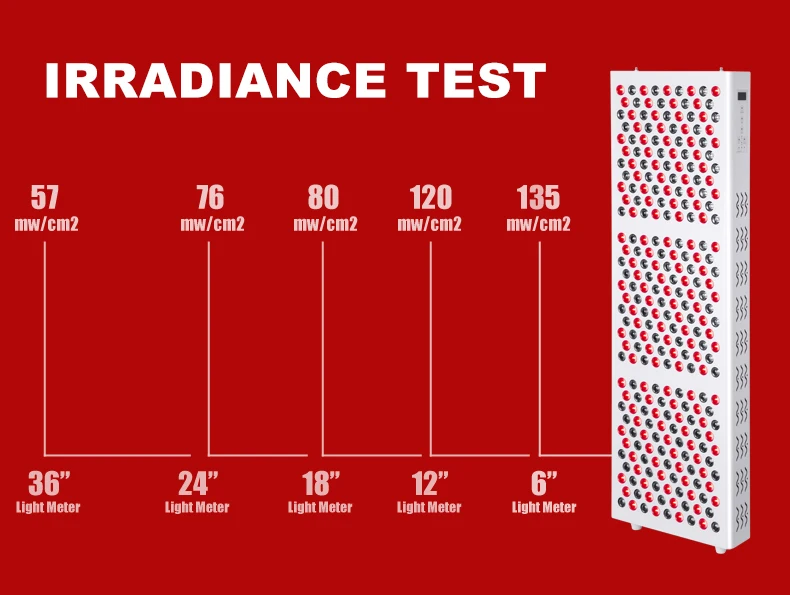 China Factory Best PDT Machine Remote Timer Smart LED Lamp Therapy 1500W 500W Pulse Acen Anti Sap Infrared Therapy Light Devices