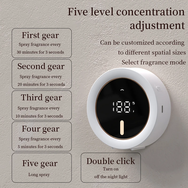 Mini Home Air Washer Purifier  Essential bedroom scent diffuser Waterless Car wash fragrance machine with Night  light