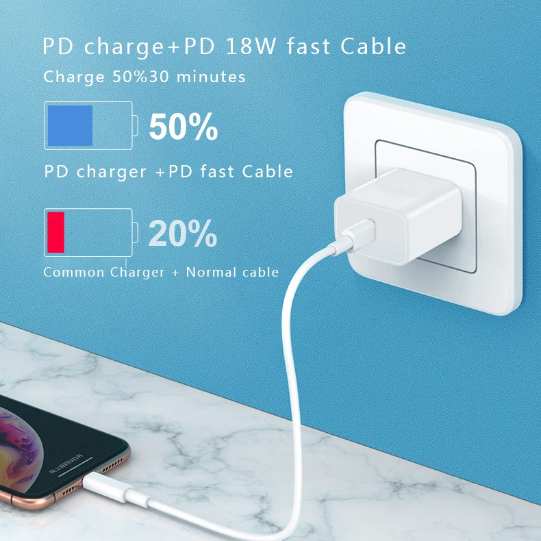 Оптовая продажа с завода оригинальное Сетевое зарядное устройство USB C 20 Вт PD для мобильных телефонов мини дорожное набор быстрой