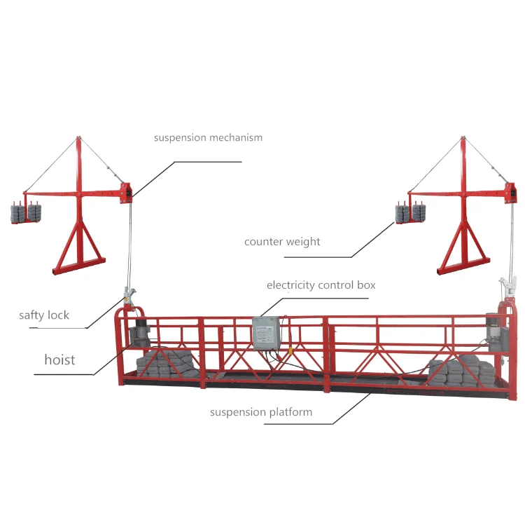 Construction Building Facade Elevation Platforms Exterior Wall Painting Gondola