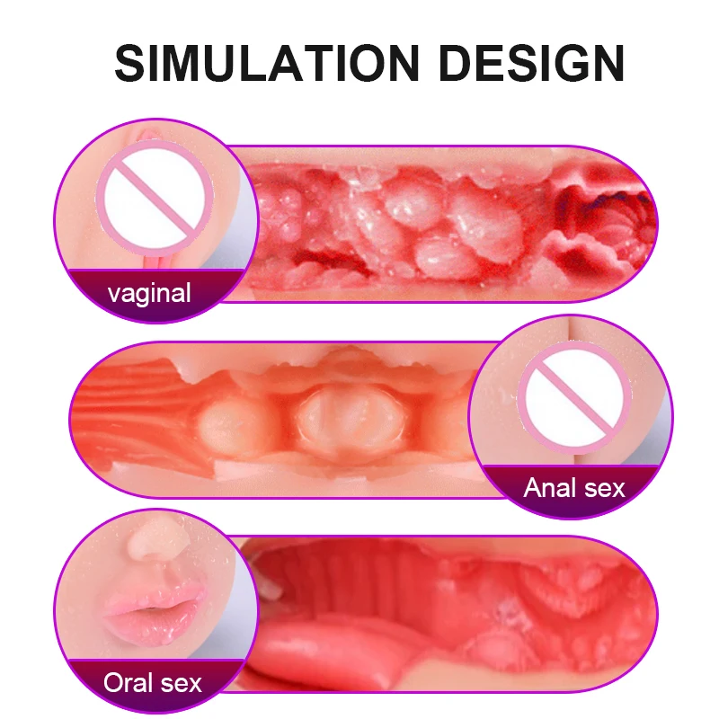 3D Realistic Vagina Adult Vagin Artificiel Men Masturbation Cup Male Sex Toys Masturbator