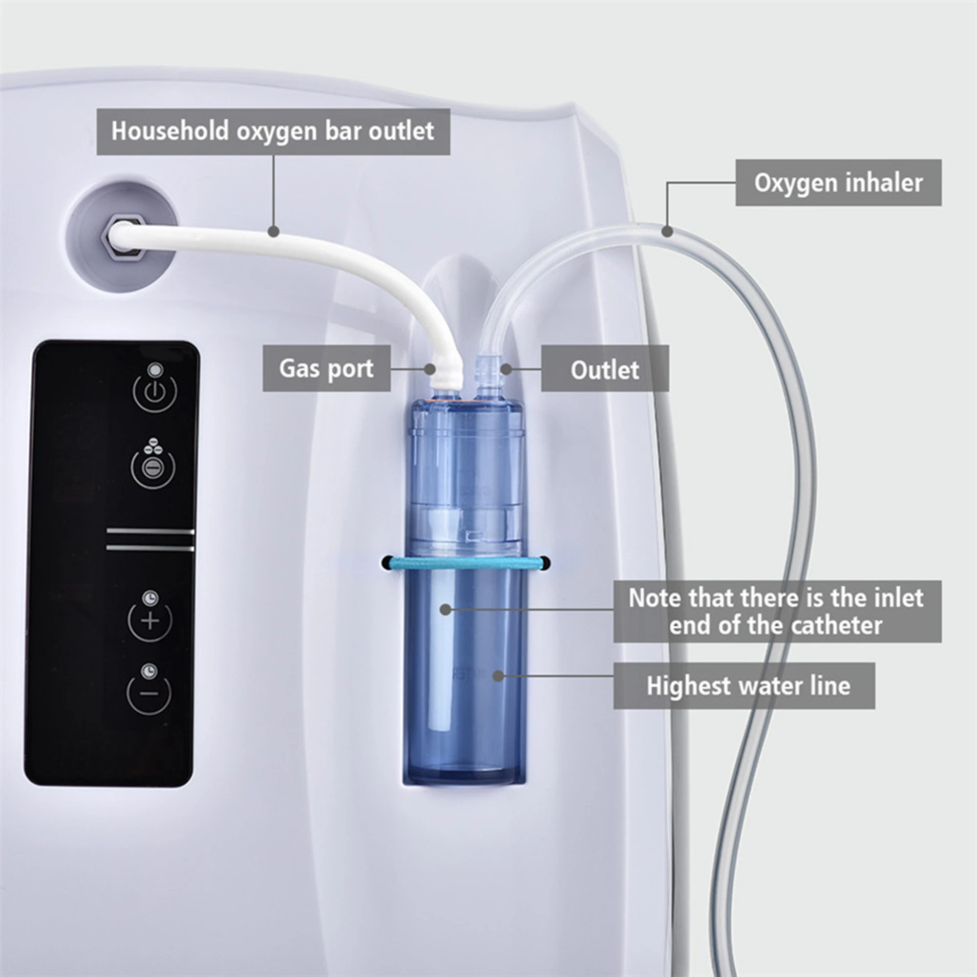 oxigen generator Medical 6L High O2 Purity.oxygen Concentrator Machine portable charged oxygen
