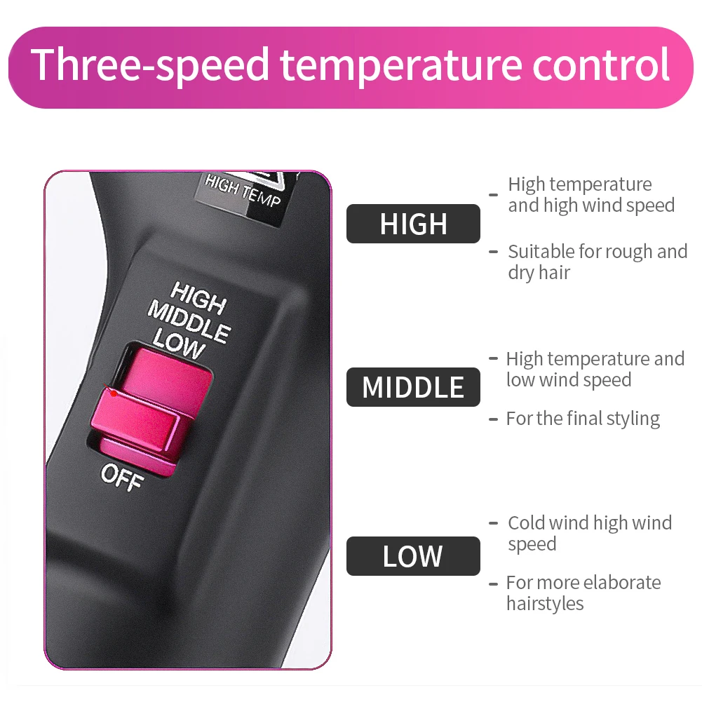 GTP 2021 Customized Private Label Vacuum Electroplating Electric High Temperature Straightener Hot Comb Curly Hair Hot Air Comb