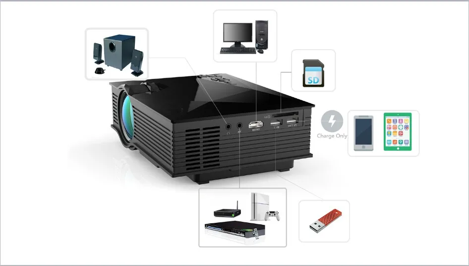 Portable Home Mini Wifi Led Projector