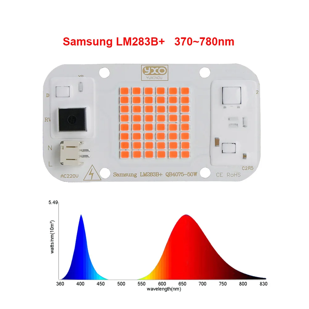YXO Full spectrum led cob Светодиодная лампа шарик 50 Вт переменного тока светодиодный чип светильник 220V 660nm 395nm