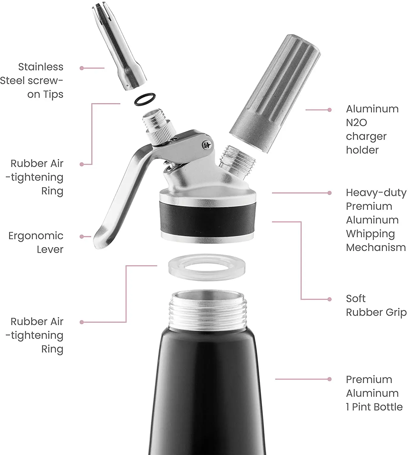 Изготовленный На Заказ высокопрочный алюминиевый молоток с 3 различными насадками для кулинарии и 1 щеткой