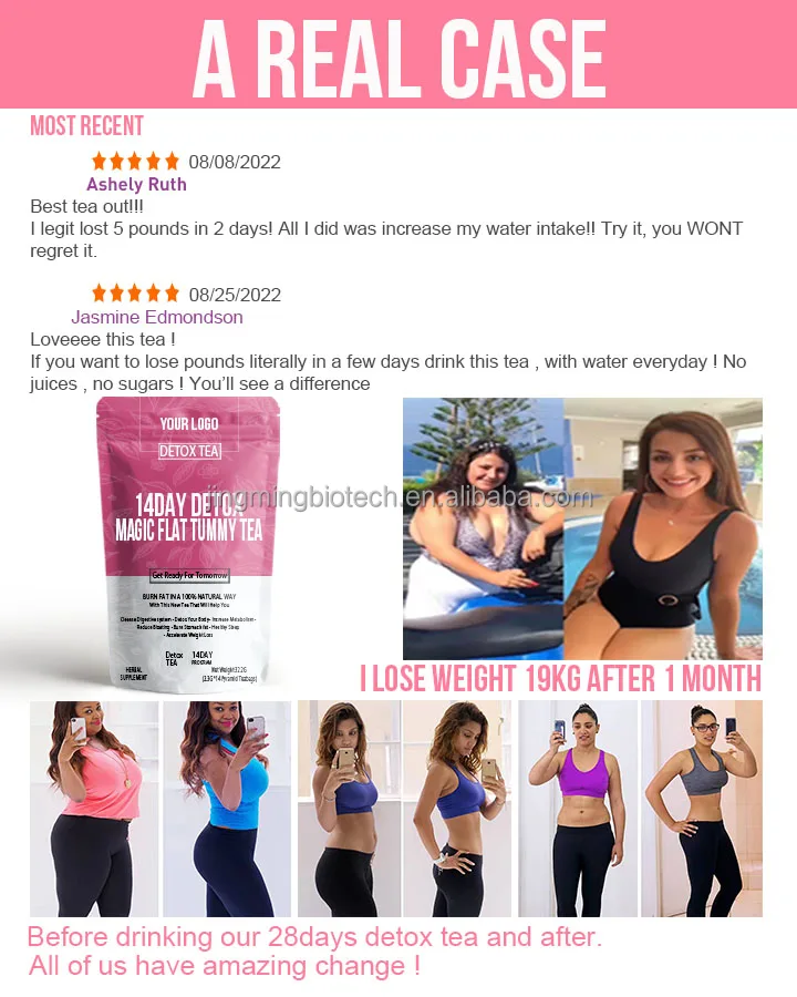 Private Label detox tea fast weight loss slimming tea lotus leaf root of kudzu vine