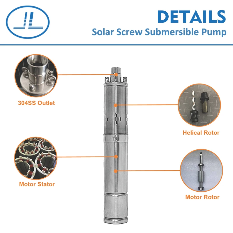 3SSH1.6/80-D36/400 solar water pump submersible pump with MPPT controller