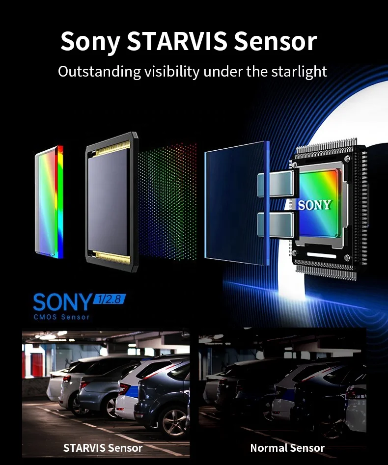 4K 30fps 60fps Head Wearable Video Cameras Professional Vlog Cameras with Son y Starvis Sensor for YouTube