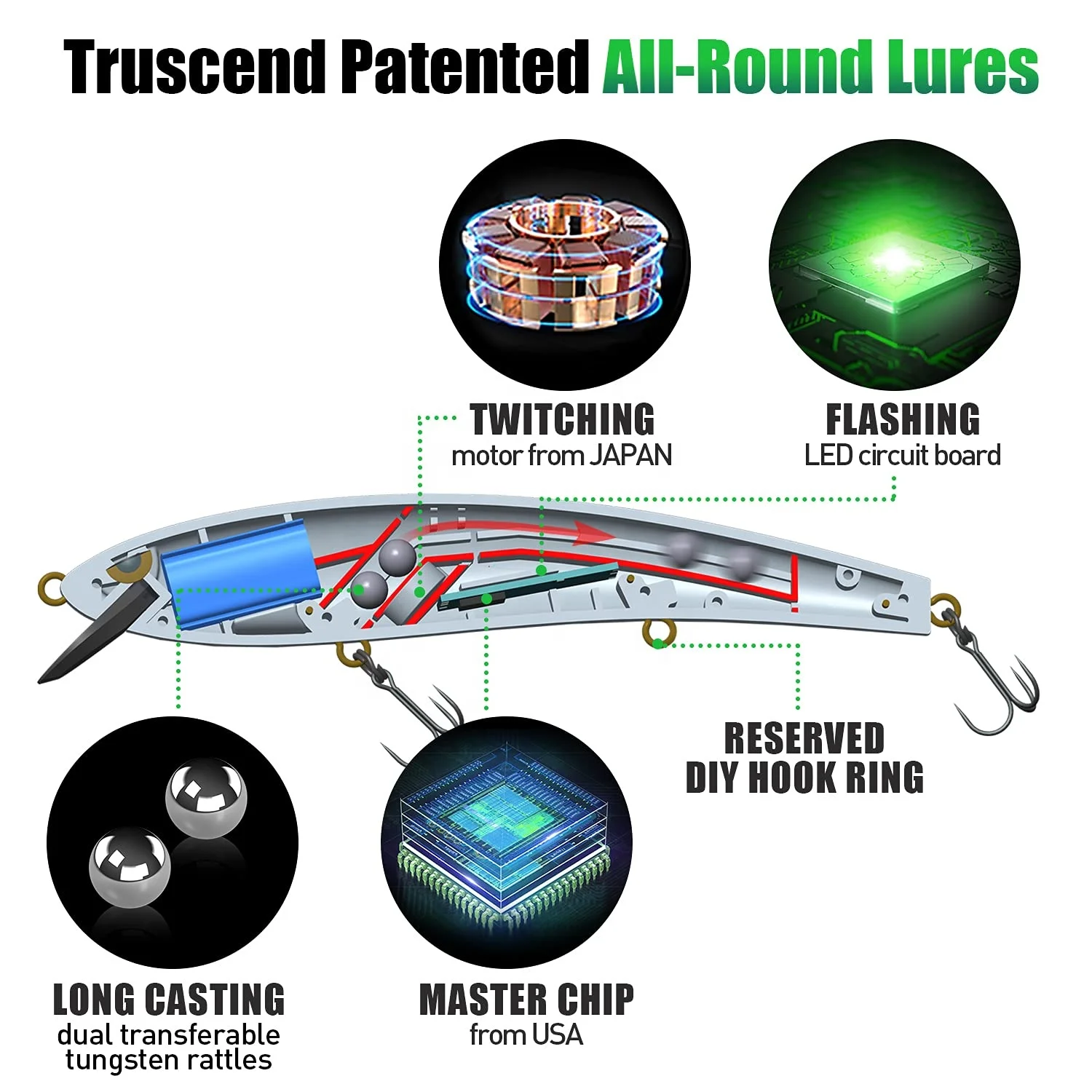 Truscend Amazon Best Seller sunfish tilapia bass hard minnow plastic robotic swimbait fishing bait lures for river