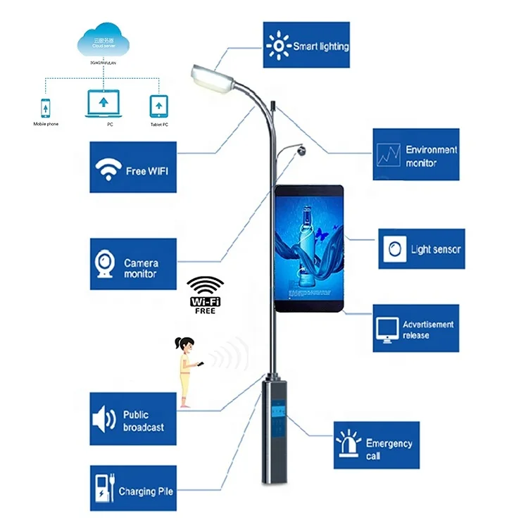  PrivaLED waterproof P2.5 P3 P3.3 P4 P5 smart LED display Advertising poster led