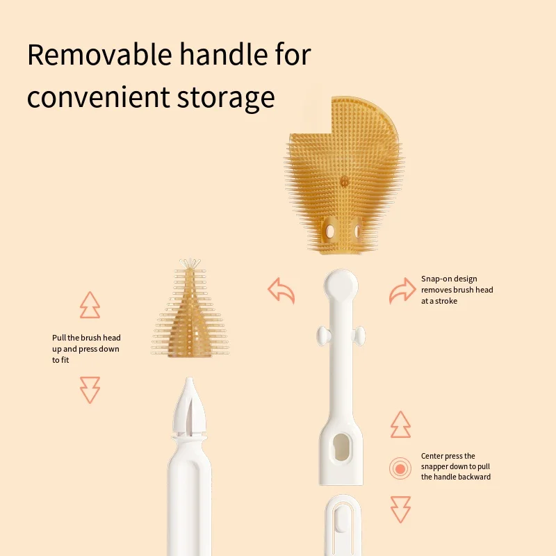 Portable Silicone & PP Cleaning Brush Set for Baby Bottle Cleaning and Protection on the Go for Travel