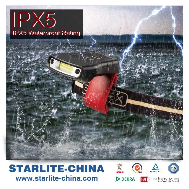 New release  pocket size High Bright Waving Sensor Adjustable Fishing Hiking LED Cap Lamp Hat Clip Headlight Camping Lamp Light