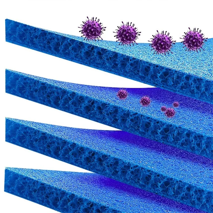 Zaohetian JAPANESE  KOI FISH POND FILTER MEDIA Aquarium rattan filter cotton for fish pond