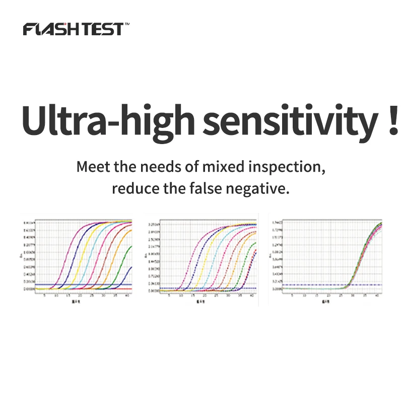 4 fluorescent channels Real time  Quantitative PCR supplies professional medical devices  medical equipment