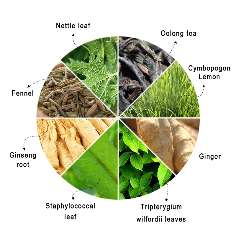 
High Qutity Private Lable Blened Herbal Slim Tea Bags Burn Fat Daytime&Bedtime 14 Day Detox Tea 