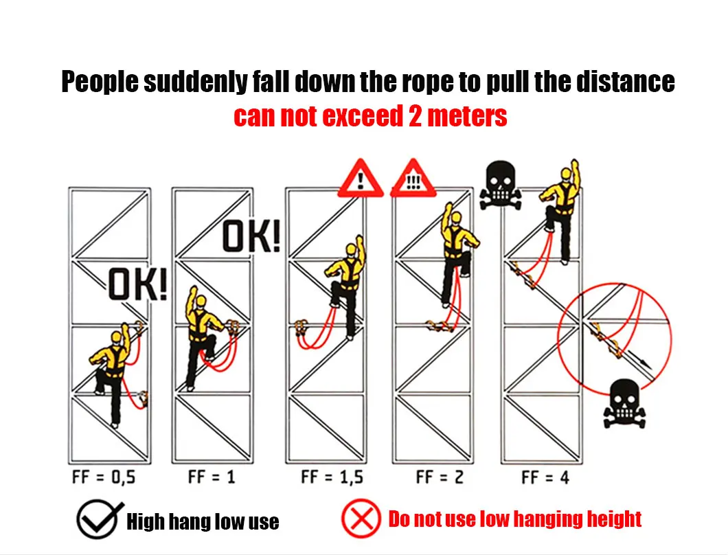 Industrial Polyester Full Body Safety Belt Fall Arrester for High-Altitude Rescue Operations