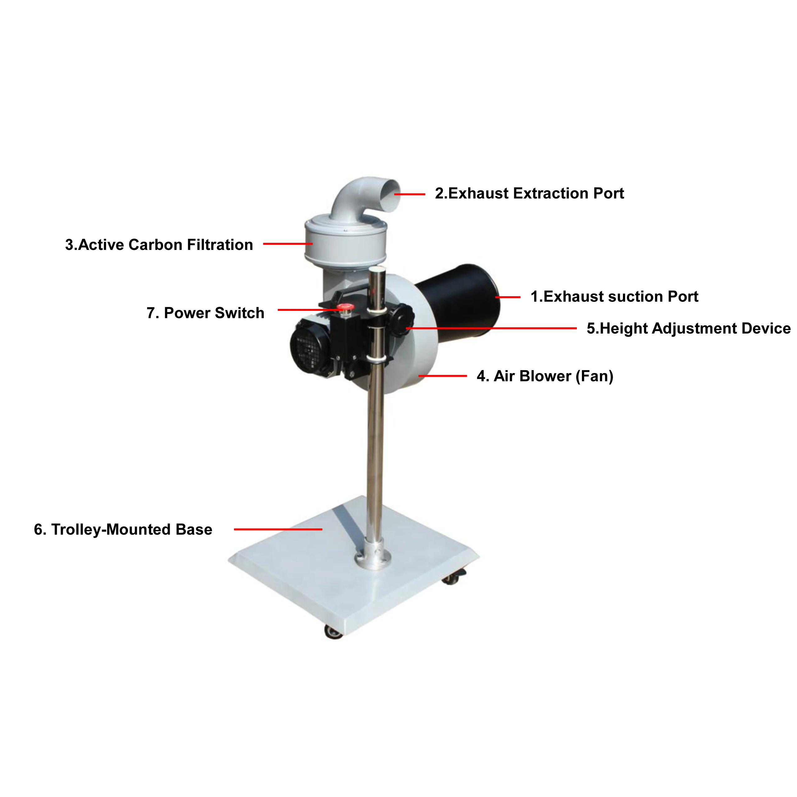 Active Carbon Filter Movable Vehicle Fume Extractor for Diesel Truck