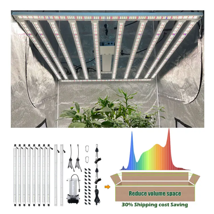 Custom 1000W led grow light Uniform PPFD distribution Samsung lm301b lm281b lm301h inventronics driver uv ir 800W grow led
