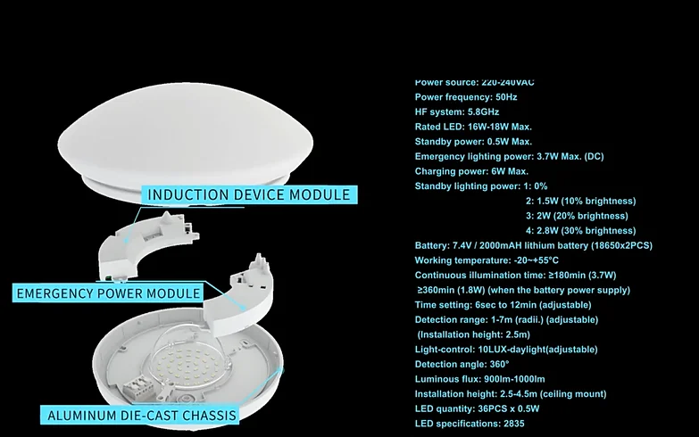 Pdlux PD-LED2006-ADS-N 5 8 ГГц датчик движения IP44 светодиодные светильники с аккумулятор для экстренной