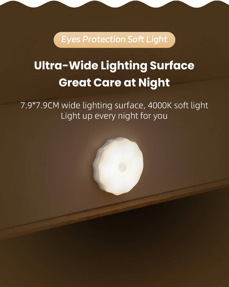 Human Body Induction Lamp Dimmable Led Under Cabinet Lights Indoor Battery Powered Motion Sensor Wireless Led Closet Light